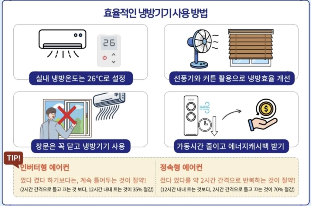 전기요금 절약하는 방법