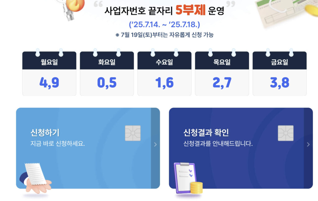 소상공인 50만원 지원금 신청