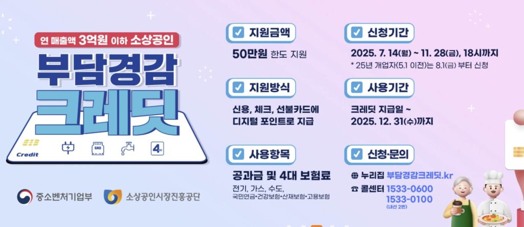 소상공인 부담경감 크레딧 요약 화면