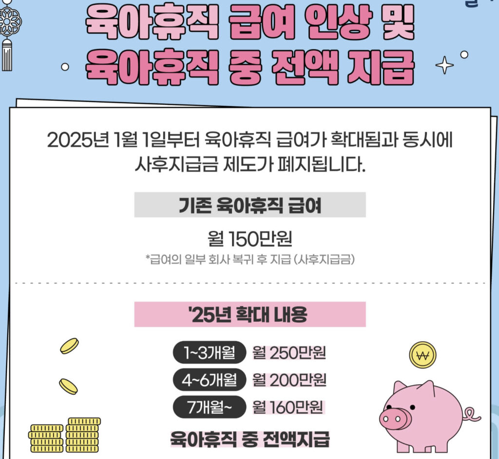 육아휴직 보조금 고용노동부 화면