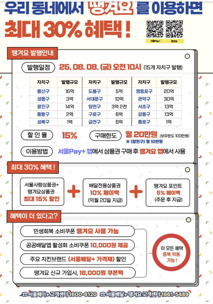서울 배달상품권 30% 할인 포스터