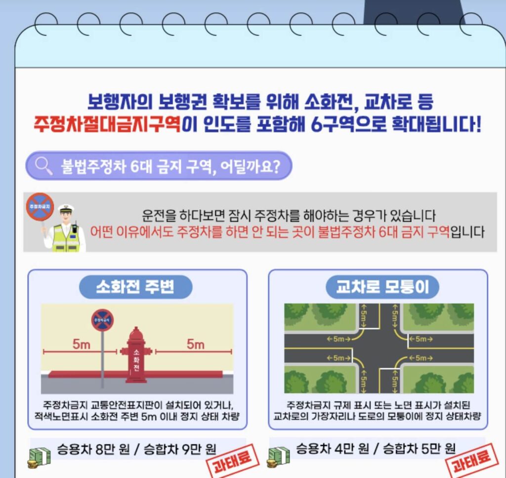 불법주정차 과태료