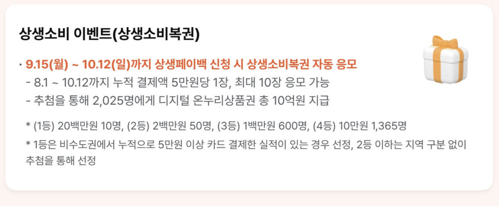 상생소비복권