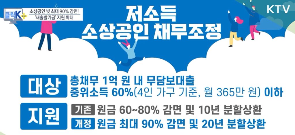 저소득 소상공인 자영업자 빚 탕감 신청 조건