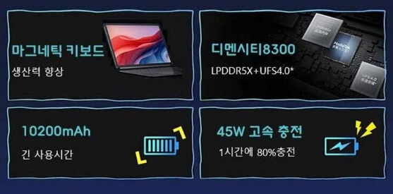레노버 샤오신 패드 프로 12.7