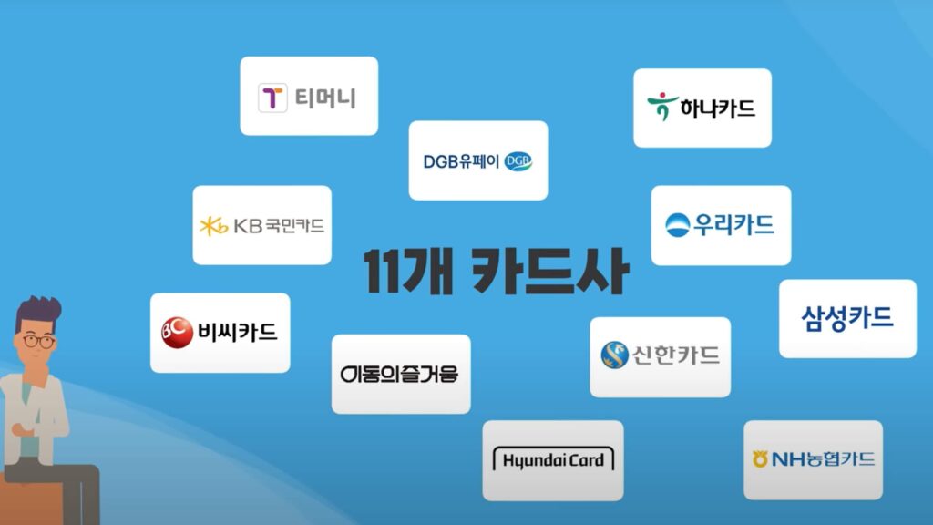 K패스 신청 방법