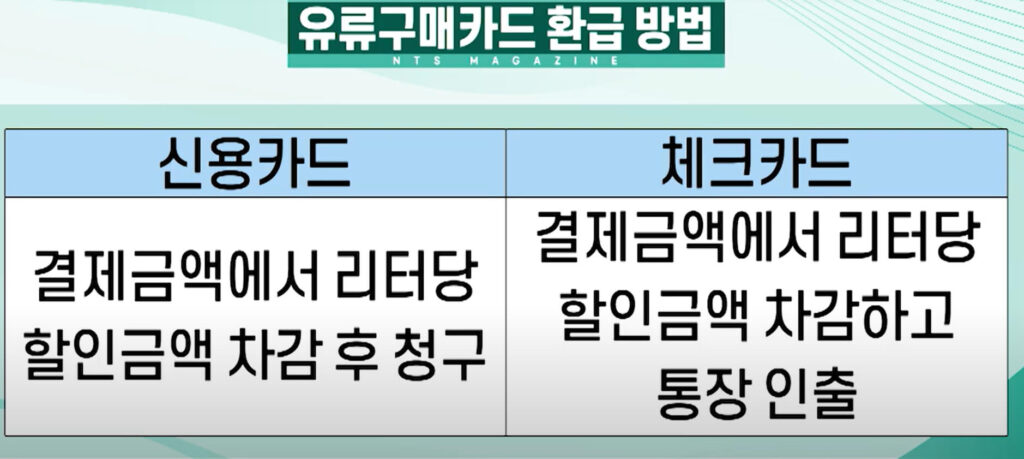 경차 유류세 환급 방법