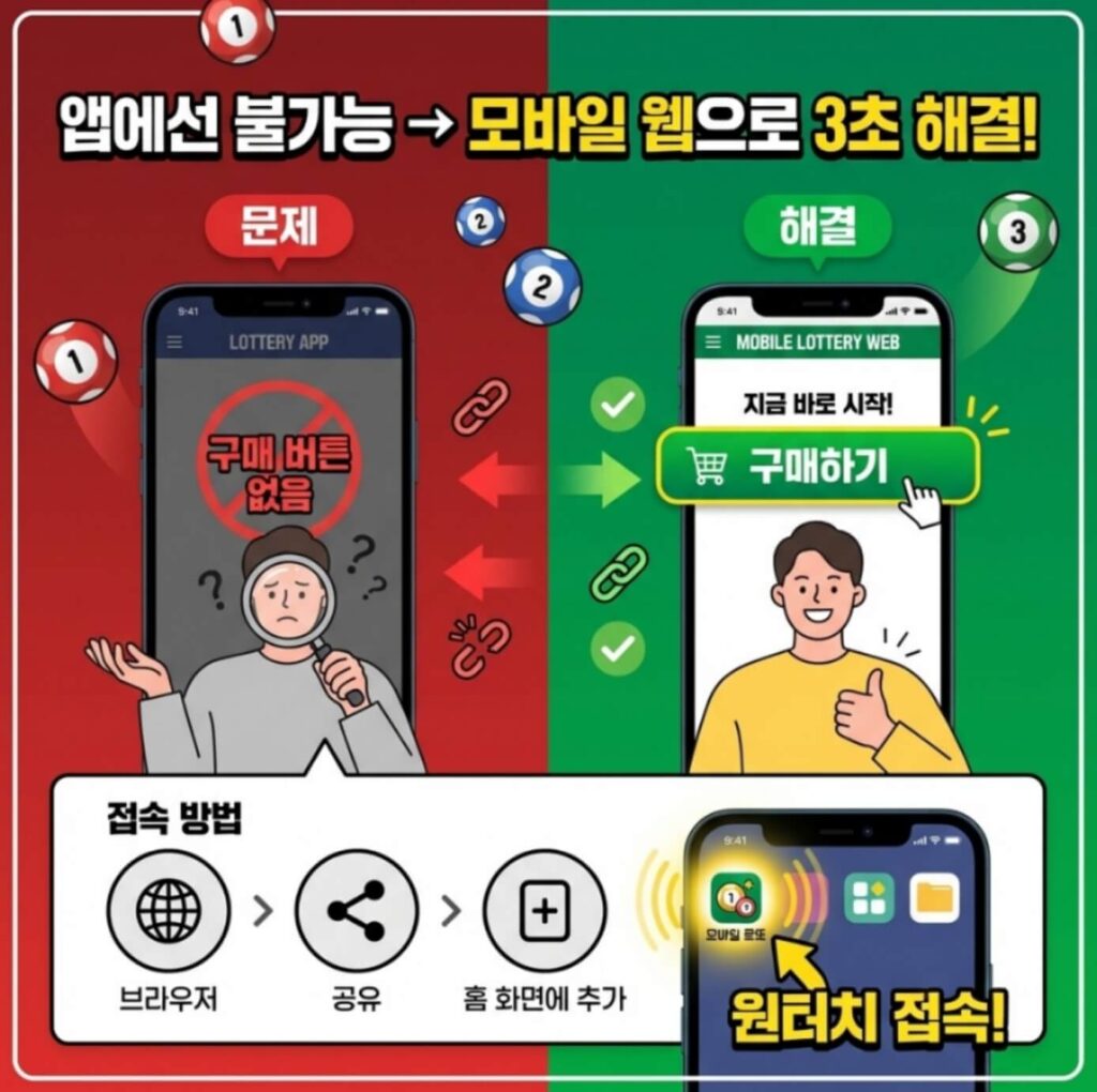 동행복권 앱 구매 안됨