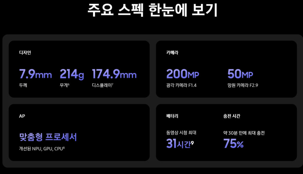 갤럭시 S26 사전예약 혜택