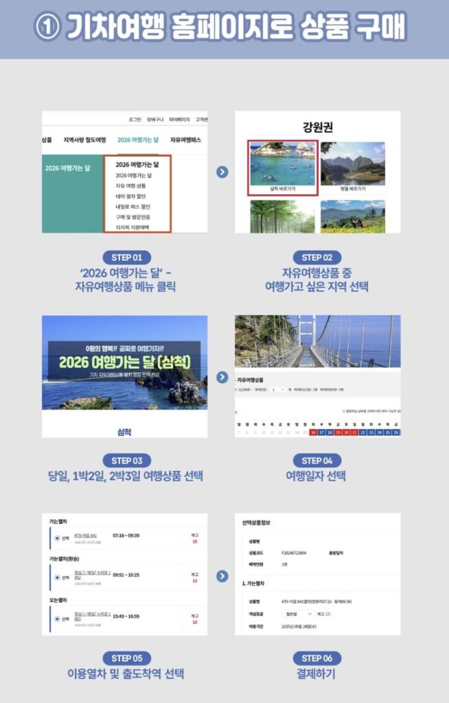 2026 여행가는 달 기차 예매 방법