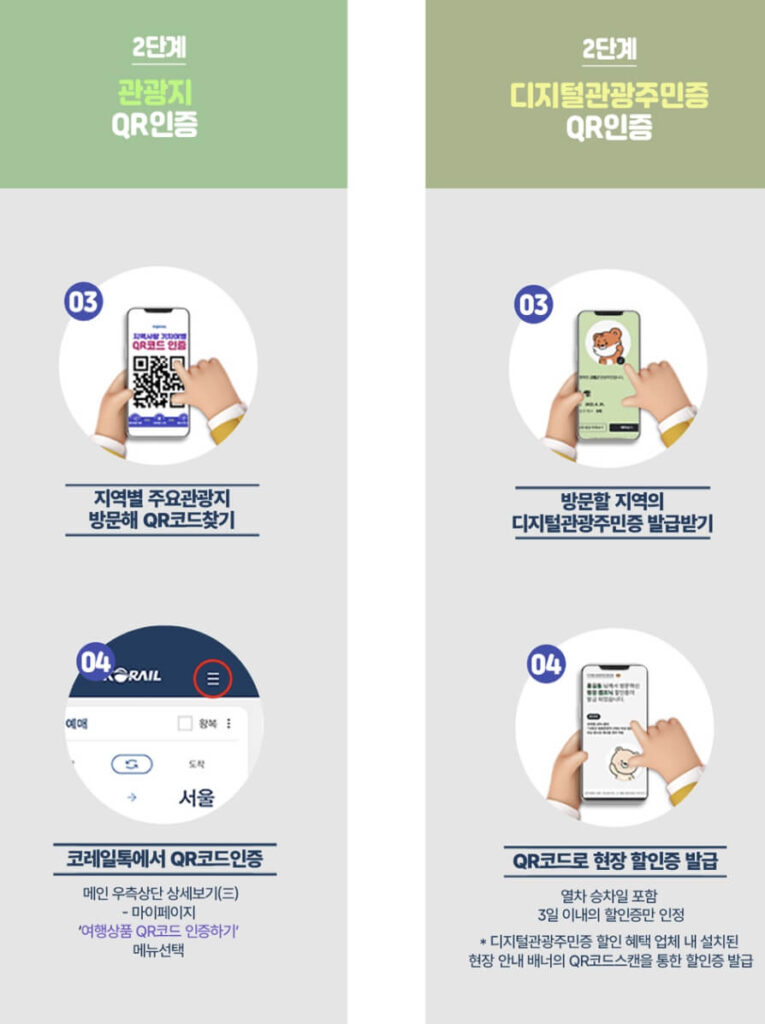 2026 여행가는 달 기차 예매 방법