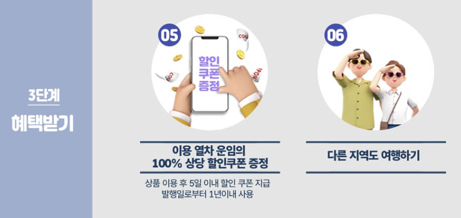 2026 여행가는 달 기차 예매 방법