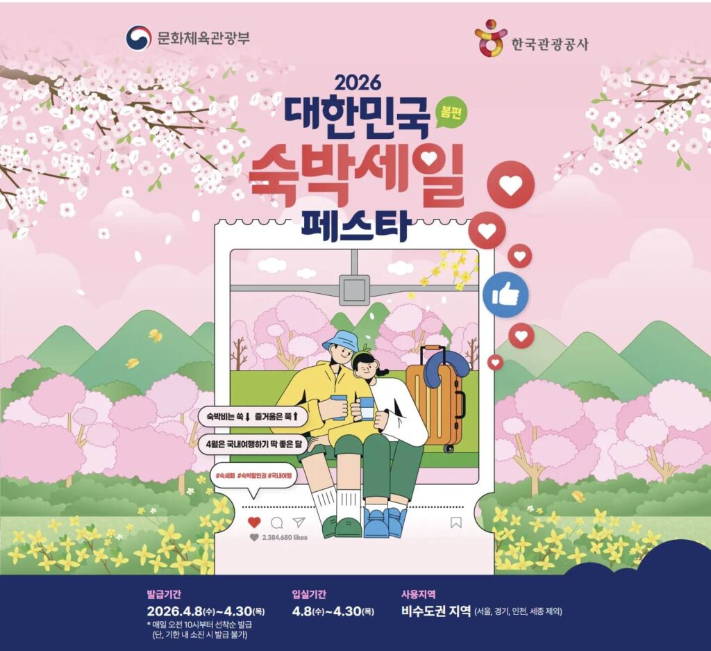 숙박세일페스타 숙박 할인권 사용방법