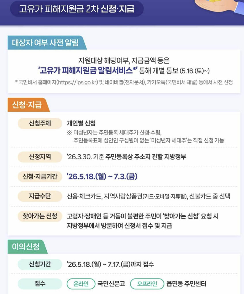 2차 고유가 피해지원금 대상자